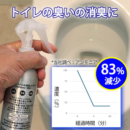 当店オリジナル消臭スプレー Kashikosui